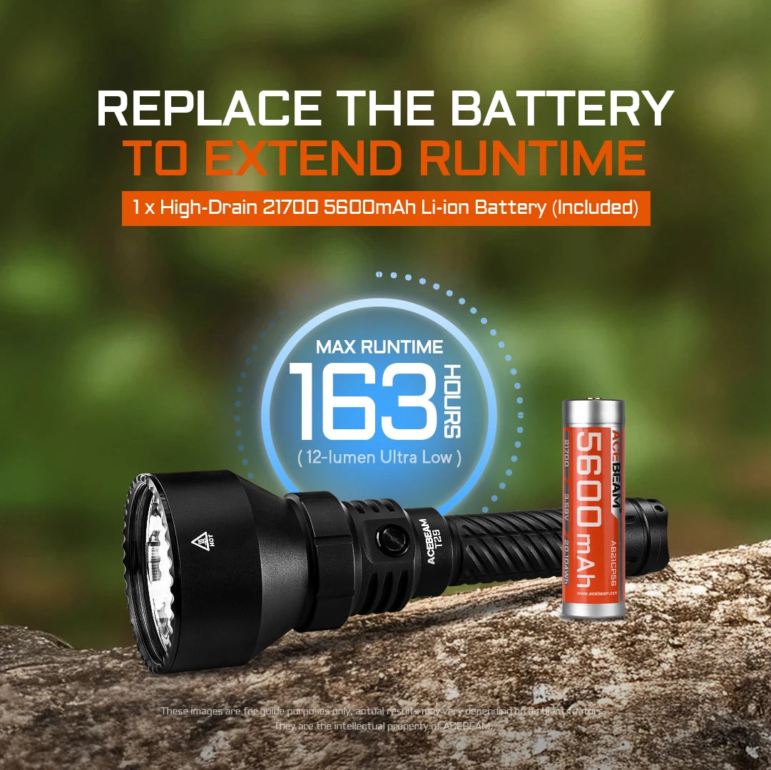 ACEBEAM T29 Powerful Long Range Hunting Flashlight 2900 Lumens 1400 Meters USB C Rechargeable Battery For Professional Hunting
