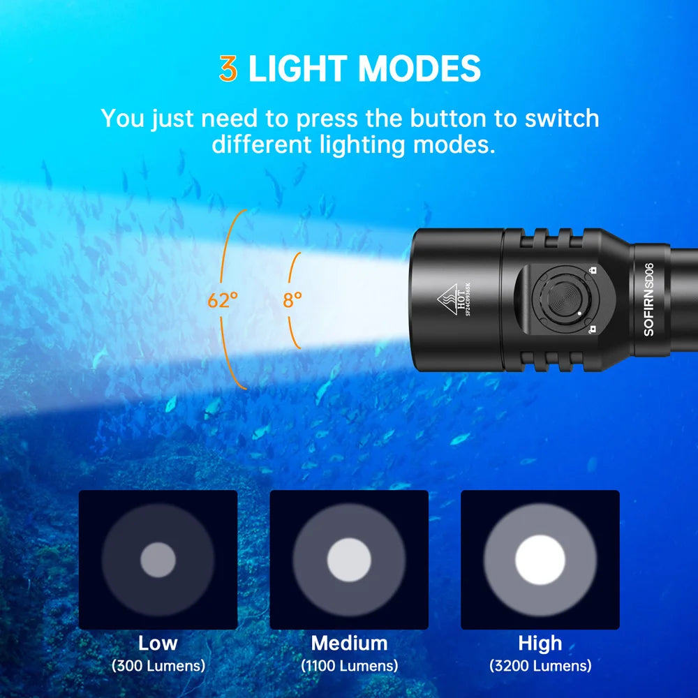 SOFIRN SD06 Diving Flashlight SFT70 3200lm Rechargeable Underwater Deep Scuba Torch Dive LED Light Powerful Under 100M