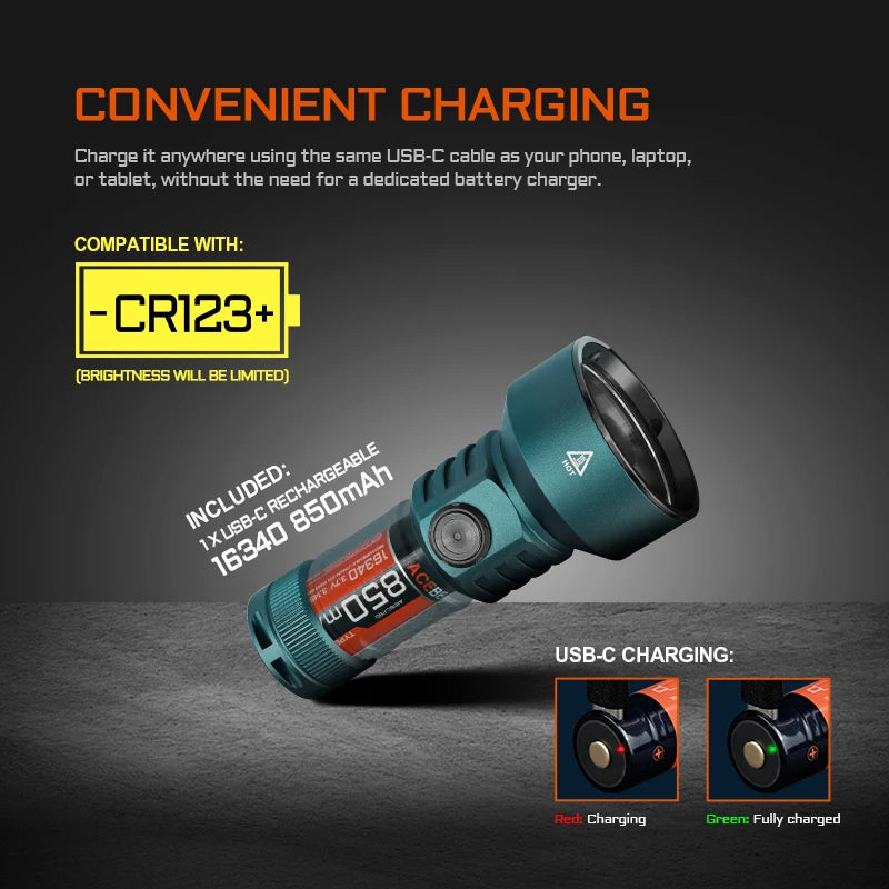 ACEBEAM E10 2.0 Long-Range EDC Flashlight Compact USB Rechargeable Light For Camping With Strobe Mode TIR Optic Flashlights