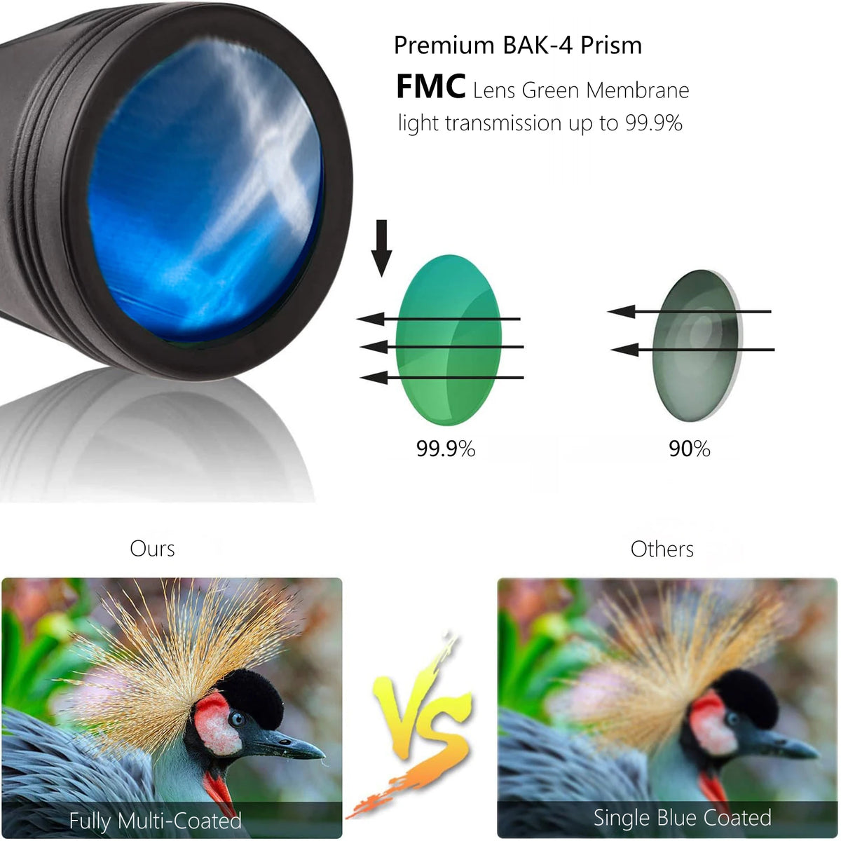 20X50 Zoom HD BAK4-Prism Powerful Binoculars Long Range Professional Telescope For Outdoor Camping Travel