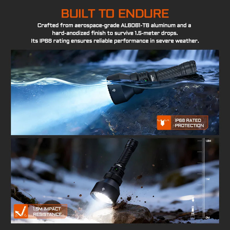 ACEBEAM T29 Powerful Long Range Hunting Flashlight 2900 Lumens 1400 Meters USB C Rechargeable Battery For Professional Hunting