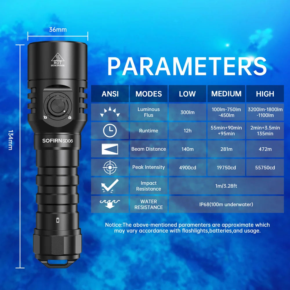 SOFIRN SD06 Diving Flashlight SFT70 3200lm Rechargeable Underwater Deep Scuba Torch Dive LED Light Powerful Under 100M
