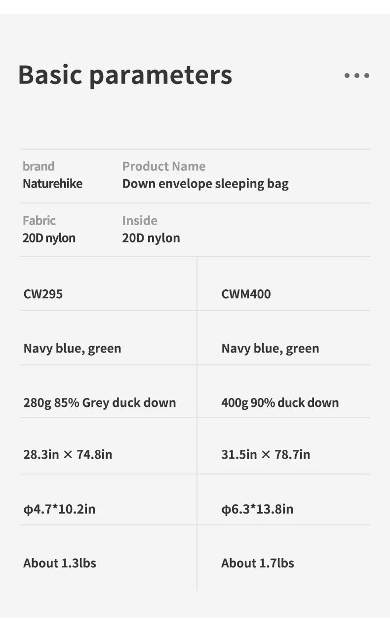 Naturehike Ultralight Down Sleeping Bag CW295 650FP Duck Down Camping Sleeping Bag  Waterproof for Outdoor Backpacking